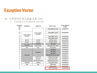 Exception Vector
● 스택포인터 초기값을 지정 가능
○ 스타트업 코드도 C언어로 작성 가능
 