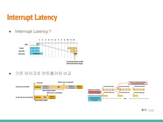 Interrupt Latency
● Interrupt Latency ?
출처 : Link
● 기존 마이크로 컨트롤러와 비교
 