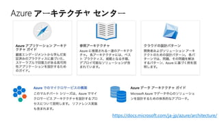 https://docs.microsoft.com/ja-jp/azure/architecture/
 