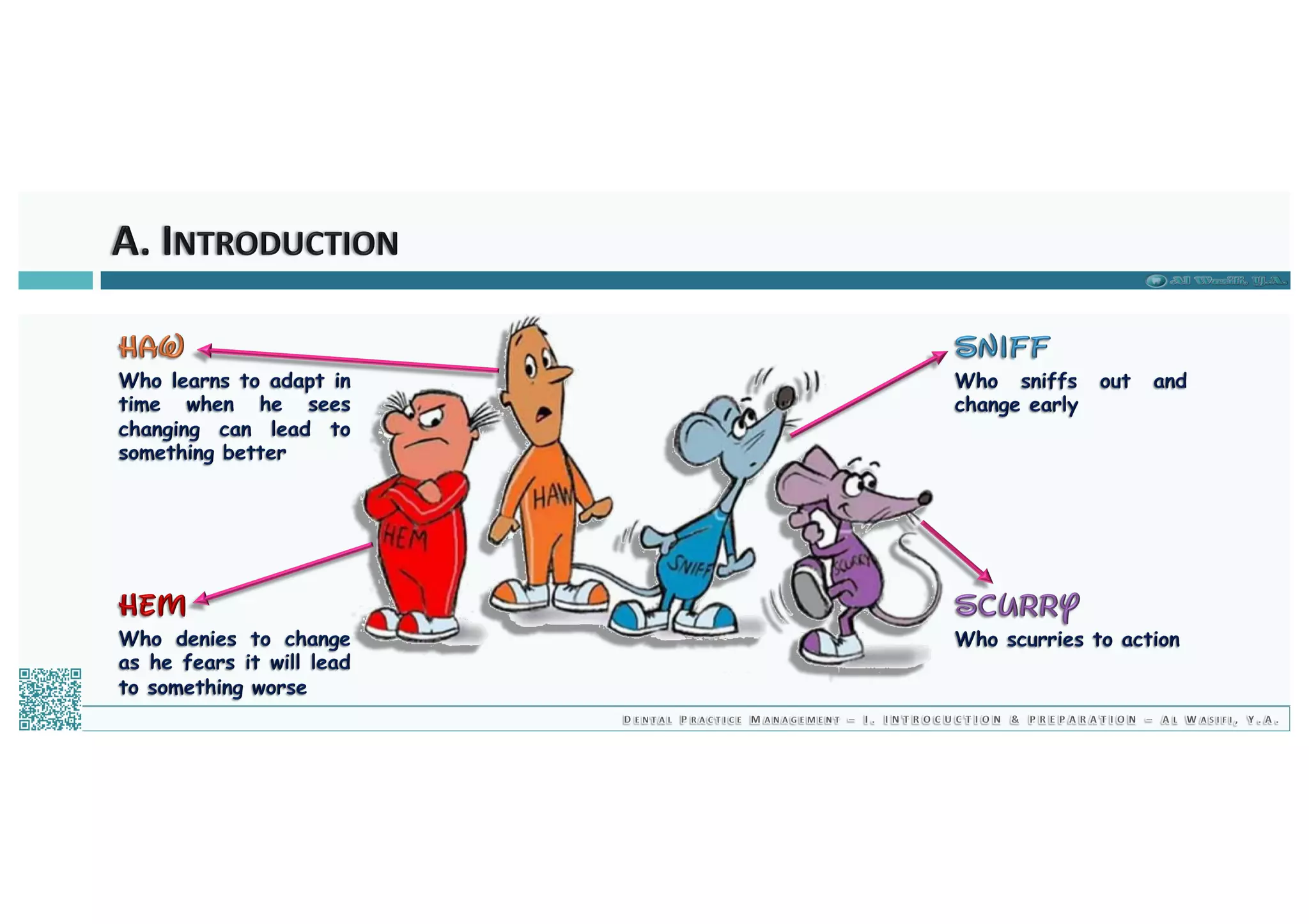 Dental Practice Management - 01.introduction & preparation / 2019