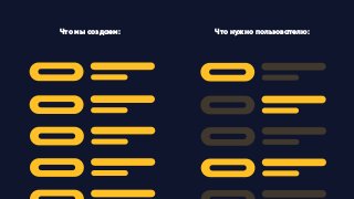 Что мы создаем: Что нужно пользователю:
 