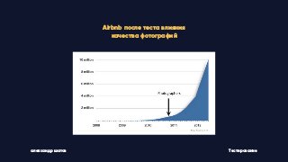 Airbnb после теста влияния
качества фотографий
Тестированиеалександр шатов
 