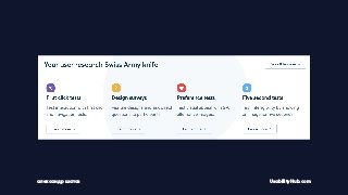 UsabilityHub.comалександр шатов
 