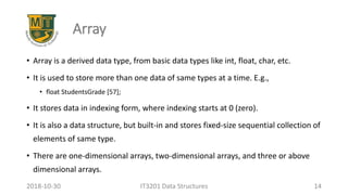 01. introduction to data structures | PPT