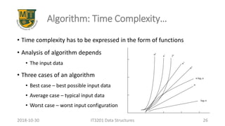 01. introduction to data structures | PPT