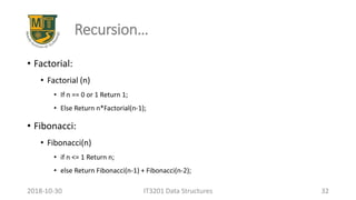 Recursion…
• Factorial:
• Factorial (n)
• If n == 0 or 1 Return 1;
• Else Return n*Factorial(n-1);
• Fibonacci:
• Fibonacci(n)
• if n <= 1 Return n;
• else Return Fibonacci(n-1) + Fibonacci(n-2);
IT3201 Data Structures 322018-10-30
 