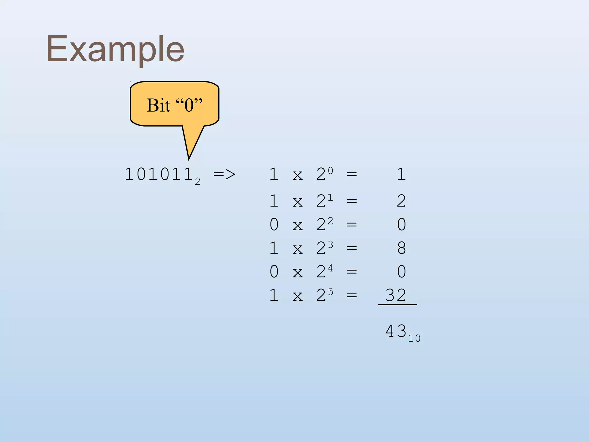 Computer Number System | PPT