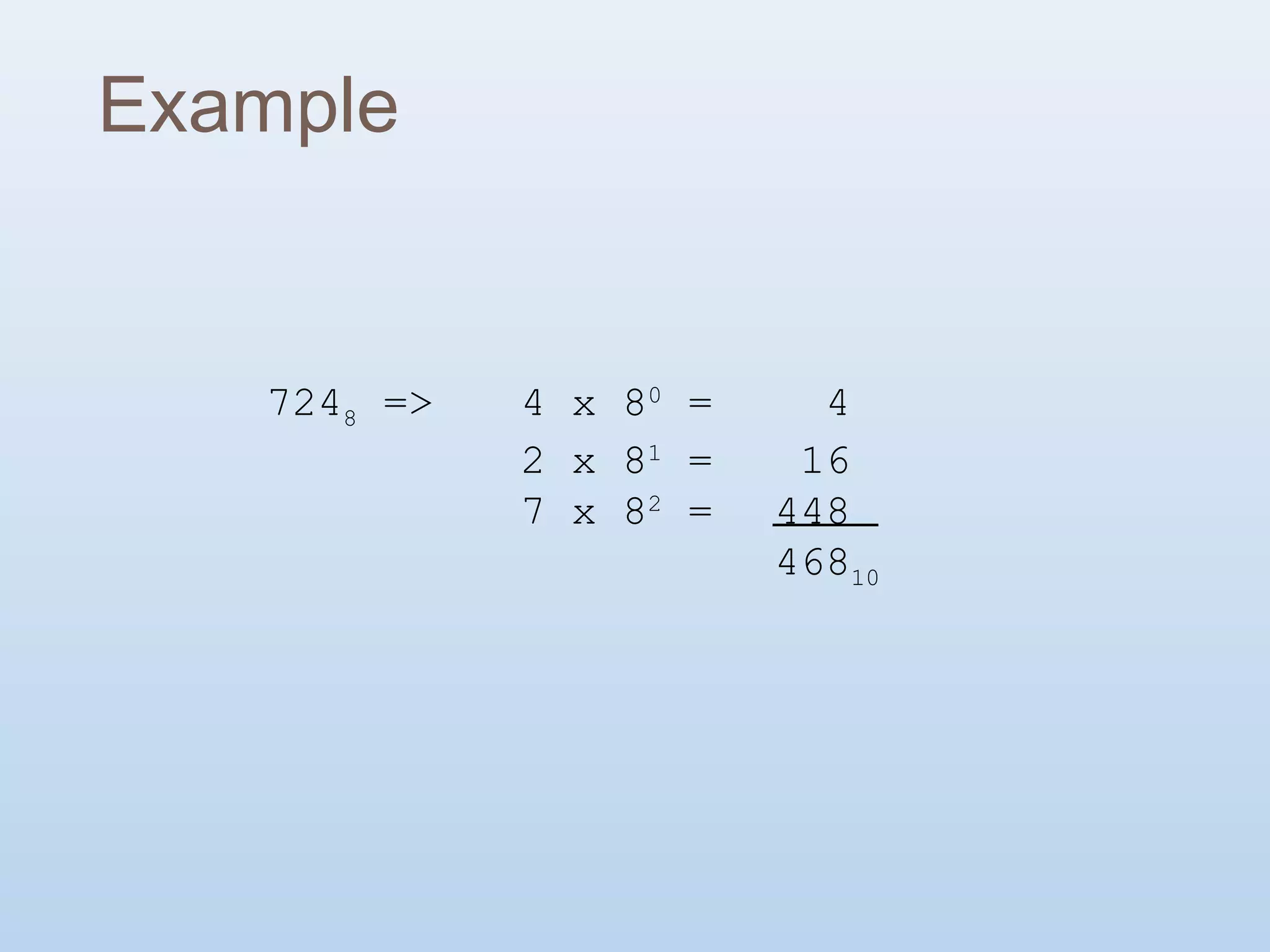 Computer Number System | PPT