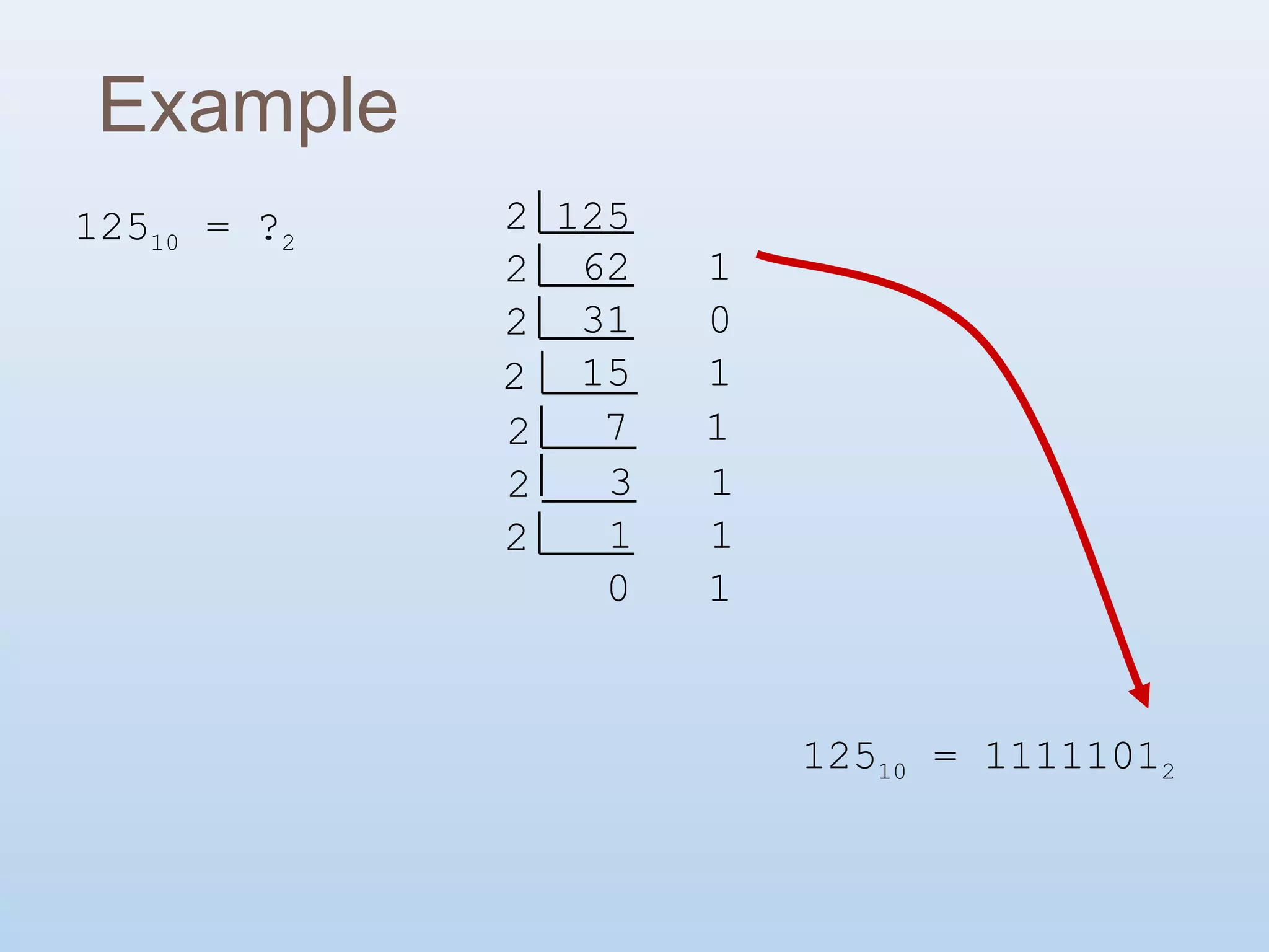 Computer Number System | PPT