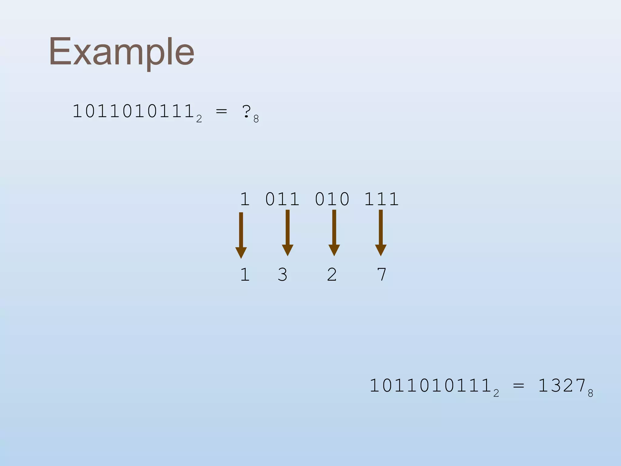Computer Number System | PPT
