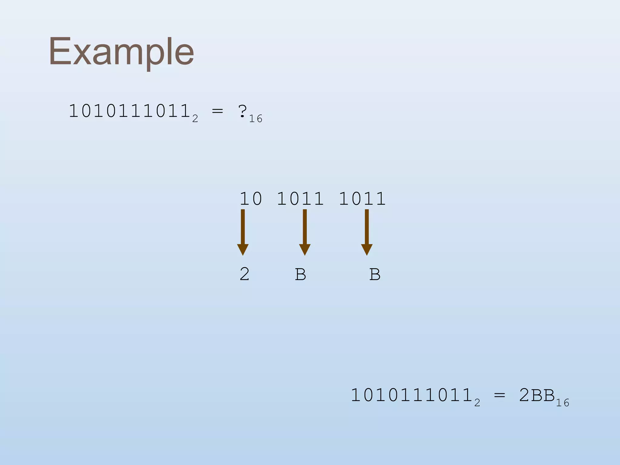 Computer Number System | PPT