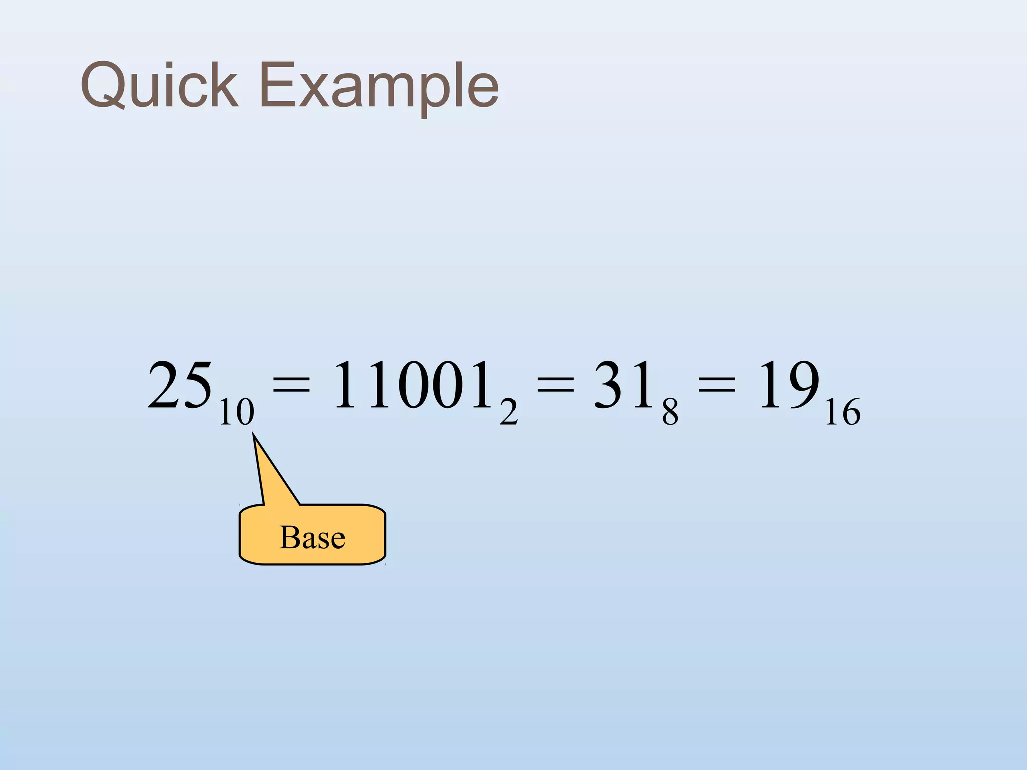 Computer Number System | PPT
