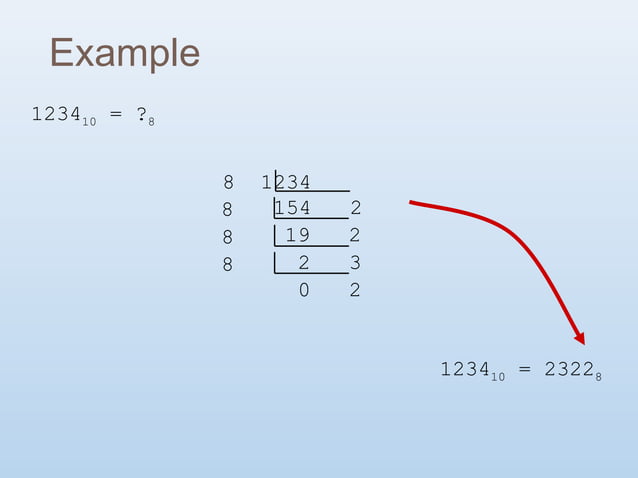 Computer Number System | PPT