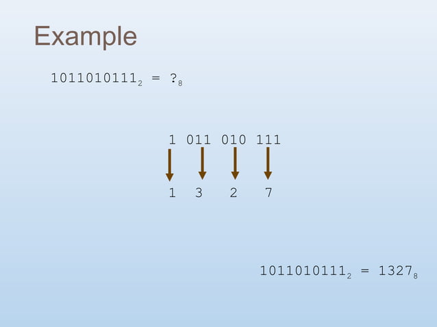 Computer Number System | PPT