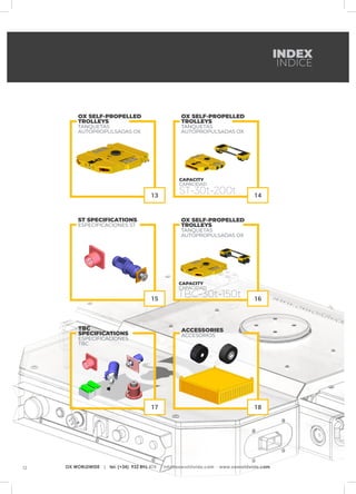 12 OX WORLDWIDE | tel. (+34) 932 895 474 · info@oxworldwide.com · www.oxworldwide.com
INDEX
INDICE
15
ST SPECIFICATIONS
ESPECIFICACIONES ST
17
TBC
SPECIFICATIONS
ESPECIFICACIONES
TBC
14
OX SELF-PROPELLED
TROLLEYS
TANQUETAS
AUTOPROPULSADAS OX
CAPACITY
CAPACIDAD
ST-30t-200t13
OX SELF-PROPELLED
TROLLEYS
TANQUETAS
AUTOPROPULSADAS OX
18
ACCESSORIES
ACCESORIOS
16
OX SELF-PROPELLED
TROLLEYS
TANQUETAS
AUTOPROPULSADAS OX
CAPACITY
CAPACIDAD
TBC-30t-150t
 