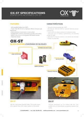 15OX WORLDWIDE | tel. (+34) 932 895 474 · info@oxworldwide.com · www.oxworldwide.com
CARACTERÍSTICAS
- Tanqueta autopropulsada (giro 360º).
- Alimentación: 380 VAC III 50 Hz. Opcional: diferente tensión
y frecuencia.
- Transmisión de cadena y piñones en todas las ruedas.
- Suministro con un mando a radiocontrol y una botonera
auxiliar de cable.
- Velocidad 5 m/min (o a convenir). Con variador de velocidad.
- Ruedas de poliamida.
FEATURES
- Self propelled trolleys (turn 360º).
- Power: 380 VAC III 50 Hz. Optional: different tensions and
frequencies.
- Chain and pinion transmission in every wheel.
- Supplied with a remote control and an auxiliar cord control.
- Speed 5 mts/min (or to be agreed). With speed variator.
- Polyamide wheels.
TRACTION WHEELS
RUEDAS DE TRACCIÓN
ELECTRIC MOTOR
MOTOR ELÉCTRICO
ELECTRIC CONNECTOR
CONECTOR ELÉCTRICO
OX-ST
380 VAC three-phase powered trolley. This model comes
with a geared motor that creates rotation on the wheels.
OX-ST
Tanqueta alimentada con red trifásica 380 VAC. Este
modelo tiene un motorreductor que genera rotación a las
ruedas.
AUXILIAR CORD CONTROL
BOTONERA AUXILIAR DE CABLE
OX-ST SPECIFICATIONS
ESPECIFICACIONES OX-ST
OX-ST
BLOCK DIAGRAM / DIAGRAMA DE BLOQUES
RADIO REMOTE CONTROL
MANDO A DISTANCIA
 