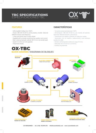 17OX WORLDWIDE | tel. (+34) 932 895 474 · info@oxworldwide.com · www.oxworldwide.com
DC PUMP
BOMBA CONTINUA
AC PUMP
BOMBA ALTERNA
TRACTION WHEELS
RUEDAS DE TRACCIÓN
AUXILIAR CORD CONTROL
BOTONERA AUXILIAR DE CABLE
BATTERIES
BATERÍAS
ELECTRIC CONNECTOR
CONECTOR ELÉCTRICO
LIFTING CYLINDER
CILINDRO ELEVACIÓN
RADIO REMOTE CONTROL
MANDO A DISTANCIA
TBC SPECIFICATIONS
ESPECIFICACIONES TBC
OX-TBC
BLOCK DIAGRAM / DIAGRAMA DE BLOQUES
HYDRAULIC MOTOR
MOTOR HIDRÁULICO
FEATURES
- Self propelled trolleys (turn 360º).
- Power: 380 VAC III 50 Hz and by battery module. Optional:
different tension and frequency.
-- Chain and pinion drive in every wheel.
- Supplied with a remote control and an auxiliar cord control.
- Main rotating hydraulic cylinder (lift 70 mm the whole load).
- Speed: 5 m/min (or to be agreed).
- Polyamide wheels.
CARACTERÍSTICAS
- Tanqueta autopropulsada (giro 360º).
- Alimentación: 380 VAC III 50 Hz y por módulo de baterías.
Opcional: diferente tensión y frecuencia.
- Transmisión de cadena y piñones en todas las ruedas.
- Suministro con un mando a radiocontrol y una botonera
auxiliar de cable.
- Cilindro central giratorio (eleva la carga 70 mm).
- Velocidad: de 5 m/min (o a convenir).
- Ruedas de poliamida.
SELECTOR
SELECTOR
 