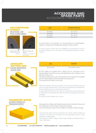 18 OX WORLDWIDE | tel. (+34) 932 895 474 · info@oxworldwide.com · www.oxworldwide.com
801PU200CH
801PU200RD
801PU250CH
801PU250RD
801TBC1CBAUX
200 x 100 / 45
200 x 100 / 45
250 x 140 / 60
250 x 140 / 60
CAJA BATERIA AUXILIAR
Description (wheel / pin)
Descripción (rueda / bulón)
Description
Descripción
CH :
Trolley traction wheel.
Rueda de tracción de
tanqueta.
RD:
Rear-trolley wheel with
bearing
Rueda con rodamiento de
carro trasero.
We supply all our trolleys with treated wooden box (not included in the price of
the trolley) with cover, for better transport and handling.
But we can design any type of box, metallic for example, for better storage.
Suministramos todas nuestras tanquetas con caja de madera tratada (no
incluida en el precio de la tanqueta) con tapa apuntalada, para un mejor
transporte y manipulación.
Pero podemos diseñar cualquier tipo de caja, metálica por ejemplo, para un
mejor almacenaje.
In case the floor is very slippery it is recommended to use polyurethane
wheels (in combination with polyamide wheels) for better traction
En caso de que el suelo sea muy resbaladizo se recomienda el uso de
ruedas de poliuretano (en combinación con las de poliamida) para una mejor
tracción.
All TBC trolleys are supplied with a battery box for continuous use of
approximately 1 hour (this time may vary depending on the conditions of use,
load, type of floor, etc.).
The auxiliary battery box is a box with wheels for quick change of the supplied
with the original trolley, so that we double the working time.
The change can be made in one minute.
Todas las tanquetas TBC se suministran con una caja de baterías para uso
continuo de aproximadamente 1 hora (este tiempo puede variar dependiendo
de las condiciones de uso, carga, tipo de suelo, etc.).
La caja auxiliar de baterías es una caja con ruedas para cambio rápido de la
suministrada con la tanqueta de origen, de forma que dupliquemos el tiempo
de trabajo.
El cambio se puede realizar en un minuto
ACCESORIES AND
SPARE PARTS
ACCESORIOS Y REPUESTOS
Code
Código
Code
Código
TRANSPORT BOXES
CAJAS PARA EL
TRANSPORTE
POLYURETHANE
WHEELS
RUEDAS DE
POLIURETANO
AUXILIARY
BATTERY BOX
CAJA BATERIA
AUXILIAR
 