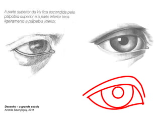 Como desenhar olhos - Masculino & Feminino (How to draw eyes