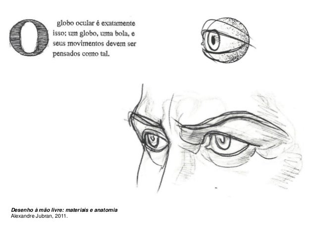 Desenhando Olhos Nariz Boca Orelhas