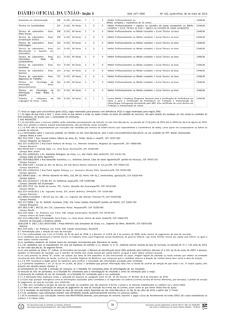 Documento assinado digitalmente conforme MP nº 2.200-2 de 24/08/2001,
que institui a Infraestrutura de Chaves Públicas Brasileira - ICP-Brasil.
Este documento pode ser verificado no endereço eletrônico
http://www.in.gov.br/autenticidade.html, pelo código 05302019053000058
58
Nº 103, quinta-feira, 30 de maio de 2019ISSN 1677-7069Seção 3
. Assistente em Administração 106 D-101 40 horas 7 1 2 Médio Profissionalizante ou
Médio completo + experiência de 12 meses
2.446,96
. Técnico em Contabilidade 107 D-101 40 horas 1 0 0 Médio Profissionalizante + registro no conselho de classe competente ou Médio
completo + Curso Técnico na área + registro no conselho de classe competente
2.446,96
. Técnico de Laboratório - Área:
Artes Visuais
108 D-101 40 horas 1 0 0 Médio Profissionalizante ou Médio Completo + Curso Técnico na área 2.446,96
. Técnico de Laboratório - Área:
Computação Gráfica
109 D-101 40 horas 1 0 0 Médio Profissionalizante ou Médio completo + Curso Técnico na área 2.446,96
. Técnico de Laboratório - Área:
Enfermagem
110 D-101 40 horas 1 0 0 Médio Profissionalizante ou Médio completo + Curso Técnico na área 2.446,96
. Técnico de Laboratório - Área:
Manutenção e Suporte em
Informática
111 D-101 40 horas 3 0 1 Médio Profissionalizante ou Médio completo + Curso Técnico na área 2.446,96
. Técnico de Laboratório - Área:
Informática - Rede de
Computadores
112 D-101 40 horas 1 0 0 Médio Profissionalizante ou Médio completo + Curso Técnico na área 2.446,96
. Técnico de Laboratório - Área:
Qualidade
113 D-101 40 horas 1 0 0 Médio Profissionalizante ou Médio completo + Curso Técnico na área 2.446,96
. Técnico de Laboratório - Área:
Química
114 D-101 40 horas 2 0 0 Médio Profissionalizante ou Médio completo + Curso Técnico na área 2.446,96
. Técnico de Laboratório - Área:
Segurança do Trabalho
115 D-101 40 horas 2 0 0 Médio Profissionalizante ou Médio completo + Curso Técnico na área 2.446,96
. Técnico em Tecnologia da
Informação - Área:
Desenvolvimento
116 D-101 40 horas 1 0 0 Médio Profissionalizante ou Médio completo + Curso Técnico na área 2.446,96
. Técnico em Tecnologia da
Informação - Área: Redes e
Suporte
117 D-101 40 horas 1 0 0 Médio Profissionalizante ou Médio completo + Curso Técnico na área 2.446,96
. Tradutor e Intérprete de
Linguagem de Sinais - Libras
118 D-101 40 horas 3 1 1 Ensino Médio + Prolibras (Programa Nacional para a Certificação de Proficiência em
Libras e para a Certificação de Proficiência em Tradução e Interpretação de
Libras/Língua Portuguesa) reconhecido pelo MEC e/ou certificado de curso técnico em
Tradução e Interpretação de Libras
2.446,96
(*) Inclui as vagas para concorrência geral (VCG), vagas reservadas para pessoas com deficiência (PCD) e vagas reservadas para negros (RN).
1.1 As vagas de que trata o item 1, assim como as que vierem a surgir ou sejam criadas no prazo de validade do concurso, são para lotação em qualquer um dos campi ou unidades do
IFPE existentes, de acordo com a necessidade da instituição.
2 DAS INSCRIÇÕES
2.1. As inscrições para o concurso público serão realizadas exclusivamente via internet, no site cvest.ifpe.edu.br, no período de 1º de julho de 2019 até as 23h59 do dia 6 de agosto de 2019.
Após esse período o sistema travará automaticamente, não permitindo novas inscrições.
2.1.1 O IFPE não se responsabilizará por inscrições não recebidas por motivos de ordem técnica que impossibilitem a transferência de dados, como panes em computadores ou falhas na
conexão de internet.
2.1.2 Informações sobre o concurso poderão ser obtidas no site cvest.ifpe.edu.br, pelo e-mail concurso@reitoria.ifpe.edu.br ou nas unidades do IFPE abaixo relacionadas:
- Campus Abreu e Lima
(81) 3312-1501 | Rua Coronel Urbano Ribeiro de Sena, 81, Timbó, Abreu e Lima/PE, CEP 53525-560
- Campus Afogados da Ingazeira
(81) 3211-1240/1241 | Rua Édson Barbosa de Araújo, s.n., Manoela Valadares, Afogados da Ingazeira/PE, CEP 56800-000
- Campus Barreiros
(81) 99154-9547 | Fazenda Sapé, s.n., Zona Rural, Barreiros/PE, CEP 55560-000
- Campus Belo Jardim
(81) 3411-3200/3201 | Av. Sebastião Rodrigues da Costa, s.n., São Pedro, Belo Jardim/PE, CEP 55155-730
- Campus Cabo de Santo Agostinho
(81) 3878-5802/5824 | Rua Sebastião Joventino, s.n., Destilaria Central, Cabo de Santo Agostinho/PE (prédio da Fachuca), CEP 54510-110
- Campus Caruaru
(81) 3046-1329 | Estrada do Alto do Moura, Km 3,8, Bairro Distrito Industrial III, Caruaru/PE, CEP 55040-120
- Campus Garanhuns
(87) 3221-3106/3124 | Rua Padre Agobar Valença, s.n., Severiano Moraes Filho, Garanhuns/PE, CEP 55299-390
- Campus Igarassu
(81) 998491-6606 | Av. Alfredo Bandeira de Melo, 320, BR-101 Norte, KM 43,5, Saramandaia, Igarassu/PE, CEP 53620-444
- Campus Ipojuca
(81) 3311-2513/2517 | PE-60, Km 14, Califórnia, Ipojuca/PE, CEP 55590-000
- Campus Jaboatão dos Guararapes
(81) 3201-7312 |Av. Barão de Lucena, 251, Centro, Jaboatão dos Guararapes/PE, CEP 54110-005
- Campus Olinda
(81) 3214-1819/1812 | Av. Fagundes Varela, 375, Jardim Atlântico, Olinda/PE, CEP 53140-080
- Campus Palmares
(81) 98491-6724/6605 | BR-101 Sul, Km 186, s.n., Engenho São Manoel, Palmares-PE, CEP 55540-000
- Campus Paulista
(81) 3117-9408 | Av. Dr. Rodolfo Aureliano, 2182, Vila Torres Galvão, Paulista/PE (prédio da FASUP), CEP 53403-740
- Campus Pesqueira
(87) 3401-1199 | BR-232, Km 214, Loteamento Portal, Pesqueira/PE, CEP 55200-000
- Campus Recife
(81) 2125-1600 | Av. Professor Luiz Freire, 500, Cidade Universitária, Recife/PE, CEP 50740-545
- Campus Vitória de Santo Antão
(81) 3114-1981/1982 | Propriedade Terra Preta, s.n., Zona Rural, Vitória de Santo Antão/PE, CEP 55602-970
- Diretoria de Educação a Distância (DEaD)
3038-2299 R. 2063 / (81) 98193-5606 | Praça Ministro João Gonçalves de Souza, s.n., Engenho do Meio, Recife/PE, CEP 50670-500
- Reitoria
(81) 2125-1641 | Av. Professor Luiz Freire, 500, Cidade Universitária, Recife/PE
2.2 Formalização para a isenção da taxa de inscrição
2.2.1 Em conformidade com a Lei nº 13.656, de 30 de abril de 2018, e o Decreto nº. 6.593, de 2 de outubro de 2008, serão isentos do pagamento de taxa de inscrição:
a) os candidatos que pertençam a família inscrita no Cadastro Único para Programas Sociais (CadÚnico), do governo federal, cuja renda familiar mensal per capita seja inferior ou igual a
meio salário mínimo nacional;
b) os candidatos doadores de medula óssea em entidades reconhecidas pelo Ministério da Saúde.
2.2.2 Os candidatos que se enquadrarem em uma das hipóteses do subitem 2.2.1, alíneas "a" e "b", poderão solicitar isenção da taxa de inscrição, no período de 1º a 3 de julho de 2019,
no site cvest.ifpe.edu.br, da seguinte forma:
a) no caso previsto na alínea "a", indicar, no formulário de inscrição, o Número de Identificação Social (NIS) atribuído pelo CadÚnico (Decreto nº 6.135, de 26 de junho de 2007) e declarar,
também no formulário de inscrição, que é membro de família com renda mensal per capita inferior ou igual a meio salário mínimo nacional;
b) no caso previsto na alínea "b", enviar, via upload, por meio de link específico no site mencionado no caput, imagem legível de atestado ou laudo emitido por médico de entidade
reconhecida pelo Ministério da Saúde, inscrito no Conselho Regional de Medicina, que comprove que o candidato efetuou a doação de medula óssea, bem como a data da doação.
2.2.3 O IFPE consultará o órgão gestor do CadÚnico para verificar a veracidade das informações prestadas pelo candidato.
2.2.4 Conforme estabelece o art. 2º da Lei nº 13.656, de 2018, o candidato que prestar informação falsa com o intuito de usufruir da isenção de que trata o art. 1º estará sujeito, sem
prejuízo das sanções penais cabíveis, a:
a) cancelamento da inscrição e exclusão do concurso, se a falsidade for constatada antes da homologação de seu resultado;
b) exclusão da lista de aprovados, se a falsidade for constatada após a homologação do resultado e antes da nomeação para o cargo;
c) declaração de nulidade do ato de nomeação, se a falsidade for constatada após a sua publicação.
2.2.5 A declaração falsa implicará, ainda, a aplicação do disposto no parágrafo único do art. 10 do Decreto nº. 83.936, de 6 de setembro de 1979.
2.2.6 Caso haja qualquer divergência entre as informações repassadas pelos candidatos e as registradas no CadÚnico (nomes escritos de formas diferentes, por exemplo), o pedido de isenção
do pagamento da taxa de inscrição será indeferido.
2.2.7 Não será concedida a isenção da taxa de inscrição ao candidato que não observar a forma, o prazo e os horários estabelecidos no subitem 2.2.2 deste Edital.
2.2.6 Não será aceita a solicitação de isenção de pagamento de taxa de inscrição via e-mail, fax ou correio, assim como as que forem feitas fora do prazo.
2.2.8 O resultado da solicitação de isenção da taxa de inscrição estará disponível no site cvest.ifpe.edu.br no dia 16 de julho de 2019, a partir das 17 horas.
2.2.9 Os candidatos cujas solicitações tiverem sido DEFERIDAS estarão automaticamente inscritos no concurso público.
2.2.10 Os candidatos cujas solicitações tiverem sido INDEFERIDAS deverão, para participar do certame, imprimir e pagar a Guia de Recolhimento da União (GRU) até a data estabelecida no
subitem 2.3.1 deste Edital.
 
