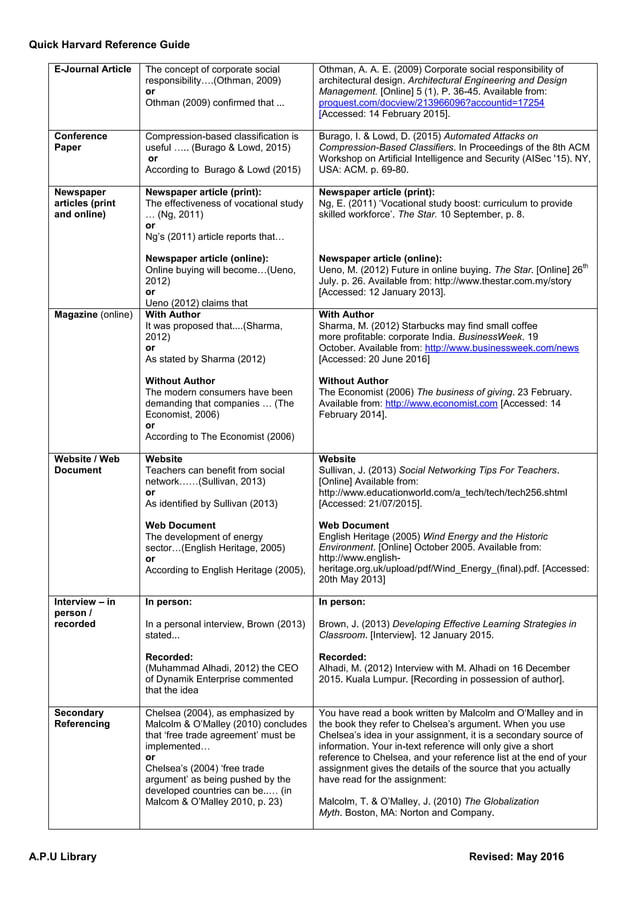 01 harvard reference style 1 pdf
