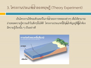 3. โครงงานประเภทจาลองทฤษฎี (Theory Experiment)
เป็นโครงงานใช้คอมพิวเตอร์ในการจาลองการทดลองต่างๆ เพื่อให้สามารถ
ถ่ายทอดความรู้ความเข้าในสิ่งๆนั้นได้ดี โครงงานประเภทนี้มีจุดสาคัญอยู่ที่ผู้ทาต้อง
มีความรู้เรื่องนั้น ๆ เป็นอย่างดี
 