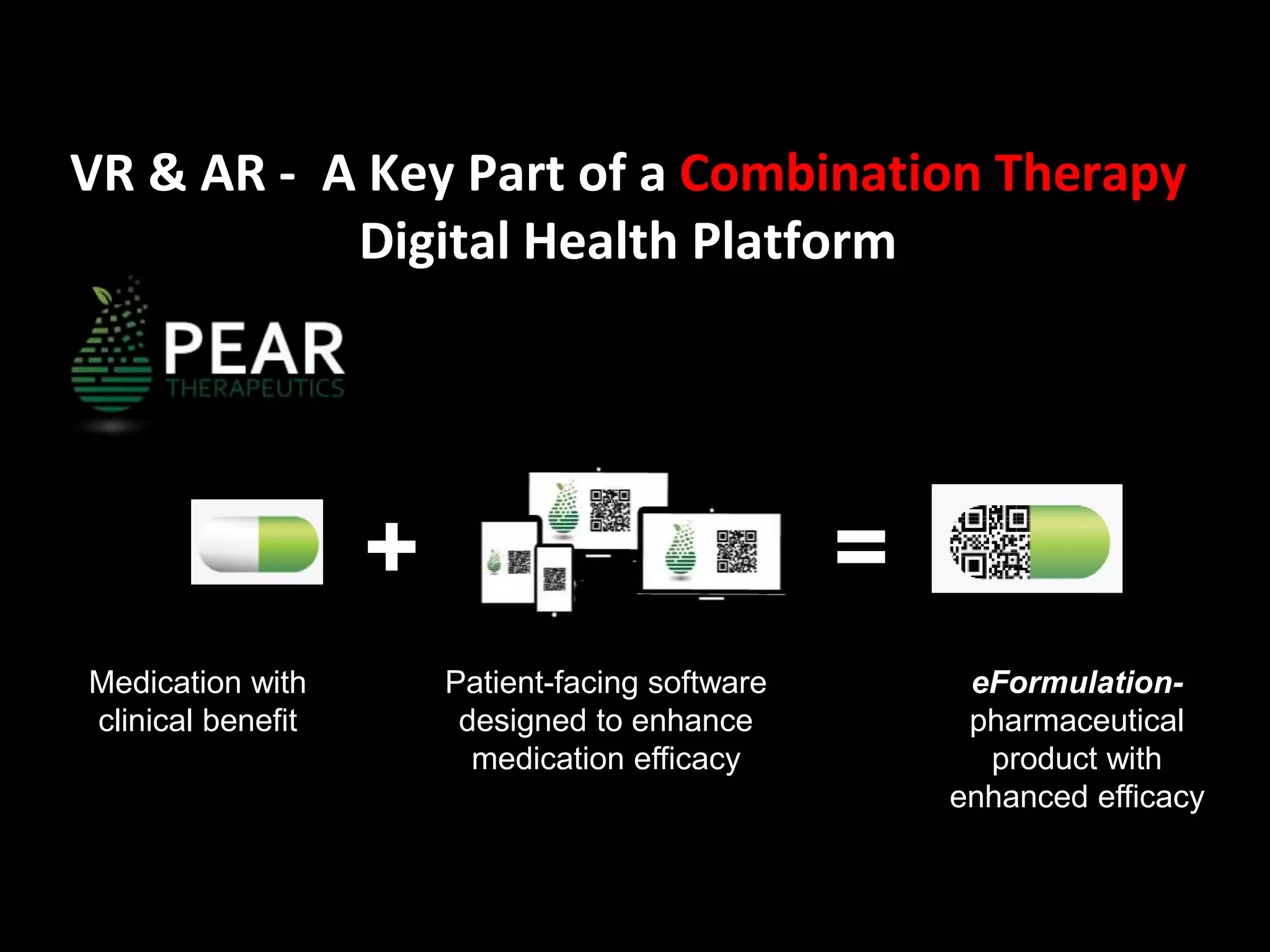 VR & AR - A Key Part of a Combination Therapy
Digital Health Platform
Patient-facing software
designed to enhance
medication efficacy
Medication with
clinical benefit
eFormulation-
pharmaceutical
product with
enhanced efficacy
=+
 