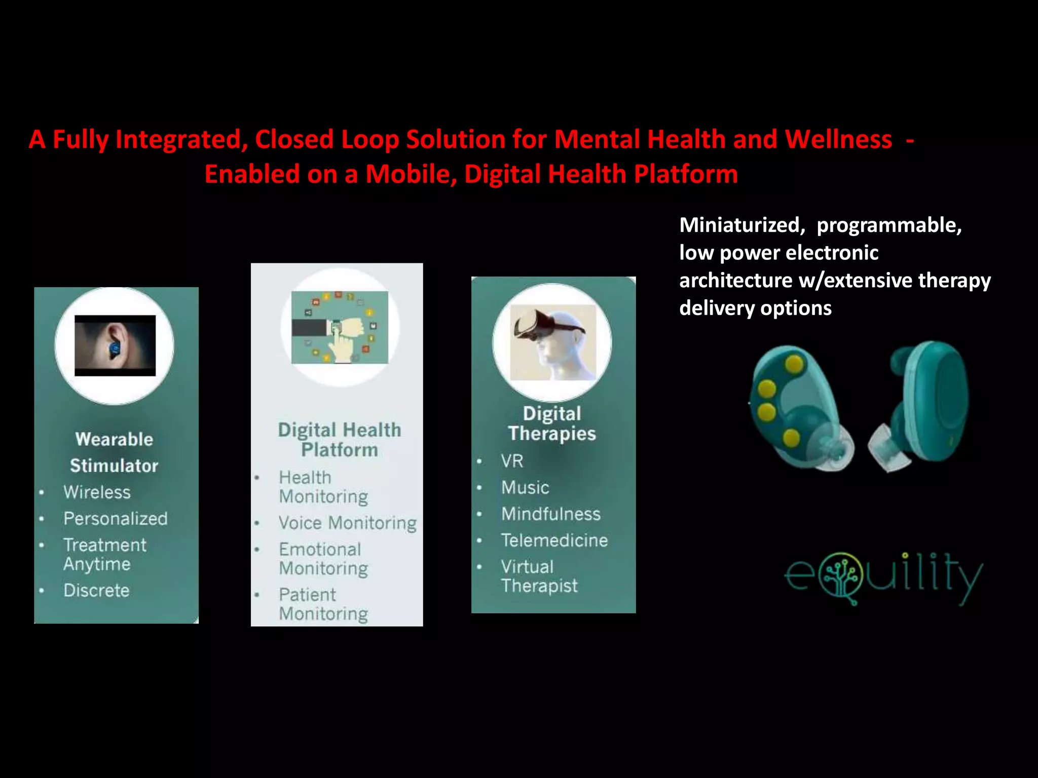 A Fully Integrated, Closed Loop Solution for Mental Health and Wellness -
Enabled on a Mobile, Digital Health Platform
Miniaturized, programmable,
low power electronic
architecture w/extensive therapy
delivery options
 