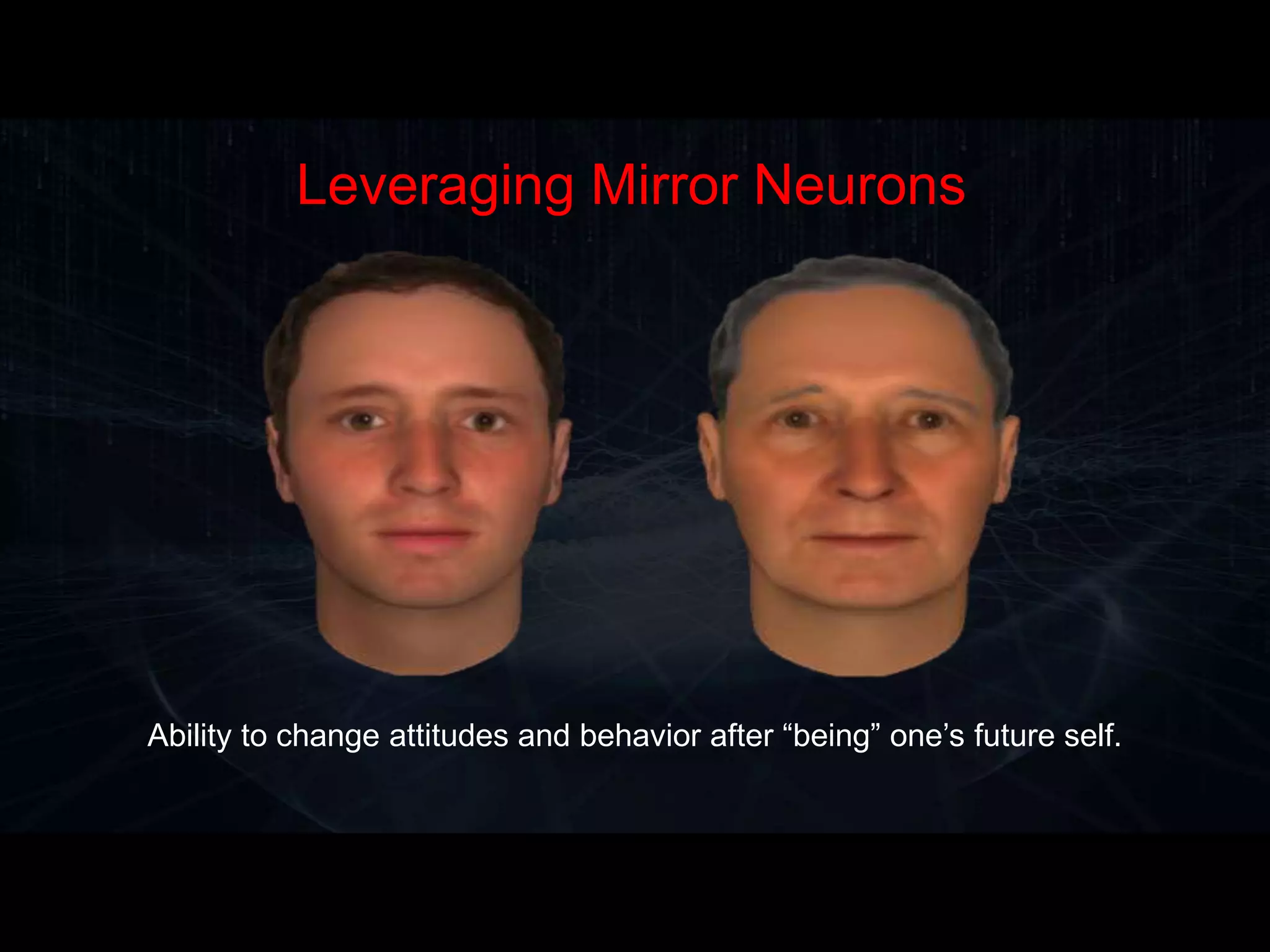 Ability to change attitudes and behavior after “being” one’s future self.
Leveraging Mirror Neurons
 