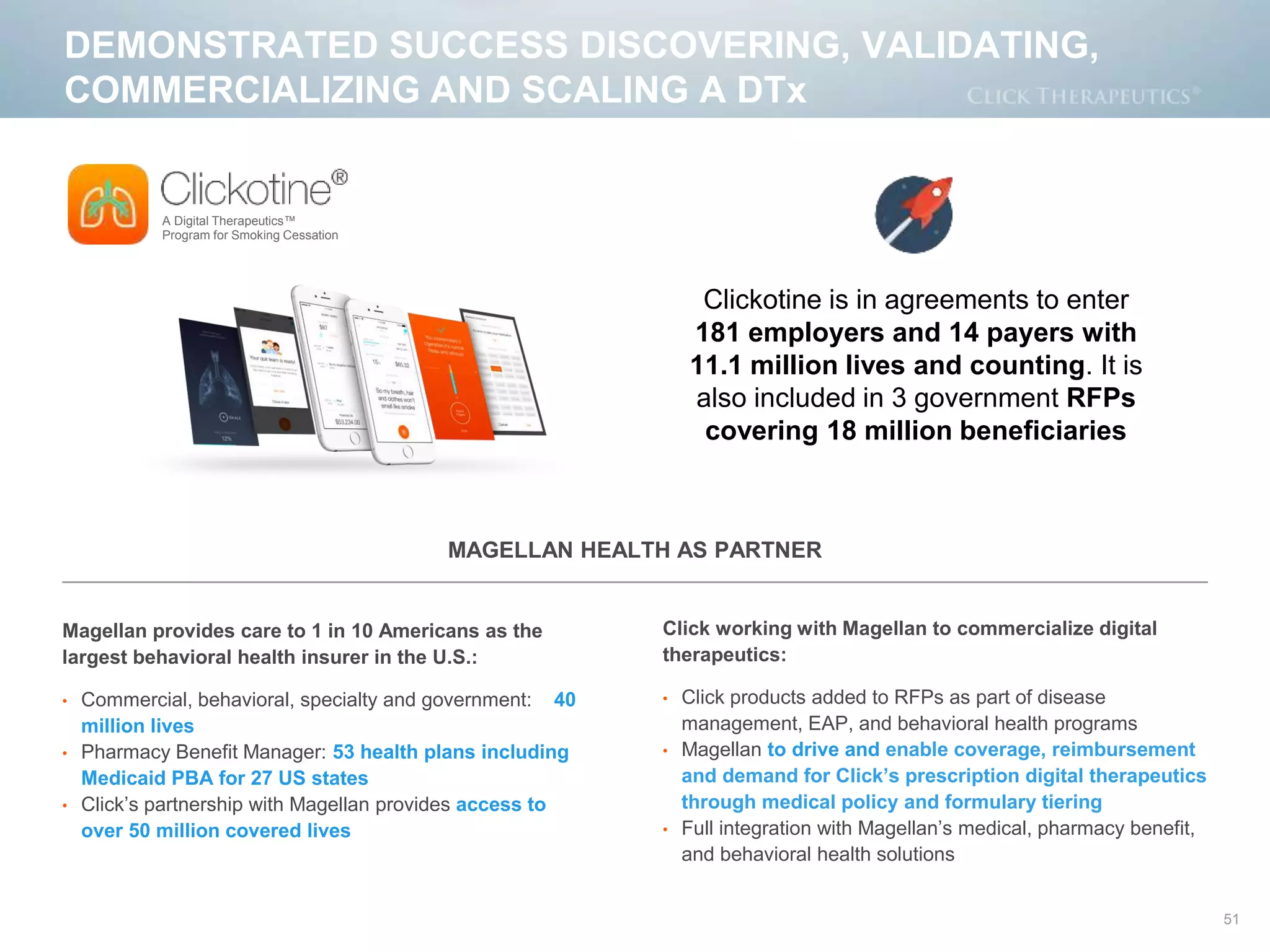DEMONSTRATED SUCCESS DISCOVERING, VALIDATING,
COMMERCIALIZING AND SCALING A DTx
51
Magellan provides care to 1 in 10 Americans as the
largest behavioral health insurer in the U.S.:
• Commercial, behavioral, specialty and government: 40
million lives
• Pharmacy Benefit Manager: 53 health plans including
Medicaid PBA for 27 US states
• Click’s partnership with Magellan provides access to
over 50 million covered lives
Click working with Magellan to commercialize digital
therapeutics:
• Click products added to RFPs as part of disease
management, EAP, and behavioral health programs
• Magellan to drive and enable coverage, reimbursement
and demand for Click’s prescription digital therapeutics
through medical policy and formulary tiering
• Full integration with Magellan’s medical, pharmacy benefit,
and behavioral health solutions
MAGELLAN HEALTH AS PARTNER
Clickotine is in agreements to enter
181 employers and 14 payers with
11.1 million lives and counting. It is
also included in 3 government RFPs
covering 18 million beneficiaries
A Digital Therapeutics™
Program for Smoking Cessation
 