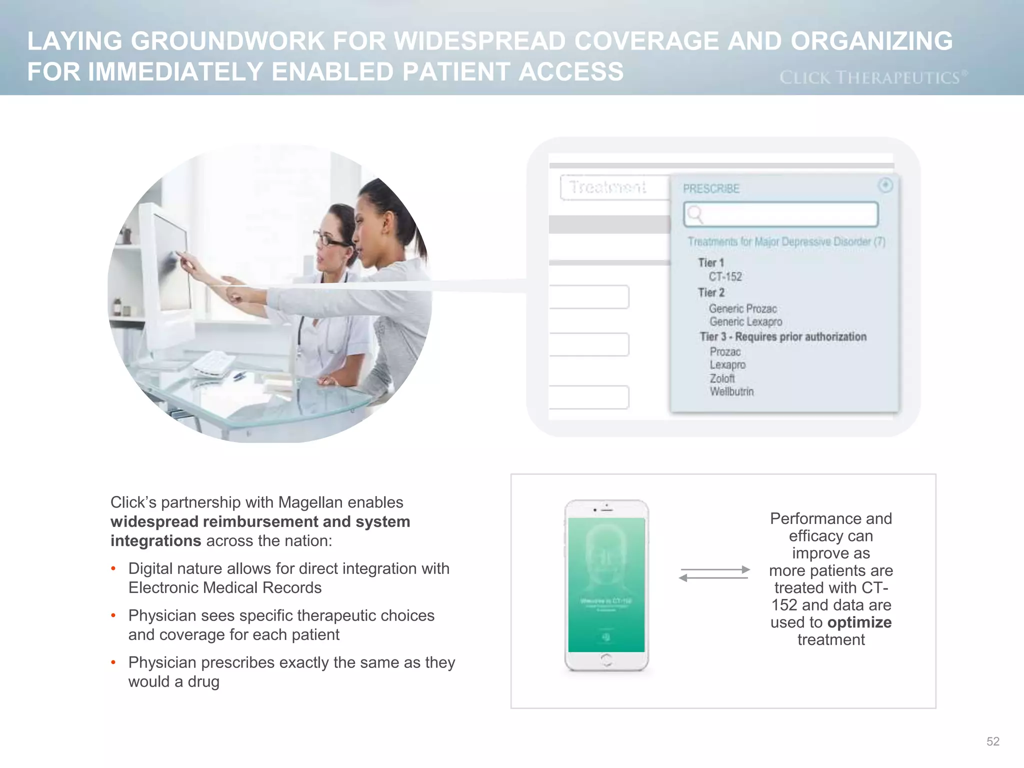 LAYING GROUNDWORK FOR WIDESPREAD COVERAGE AND ORGANIZING
FOR IMMEDIATELY ENABLED PATIENT ACCESS
52
Click’s partnership with Magellan enables
widespread reimbursement and system
integrations across the nation:
• Digital nature allows for direct integration with
Electronic Medical Records
• Physician sees specific therapeutic choices
and coverage for each patient
• Physician prescribes exactly the same as they
would a drug
Performance and
efficacy can
improve as
more patients are
treated with CT-
152 and data are
used to optimize
treatment
 