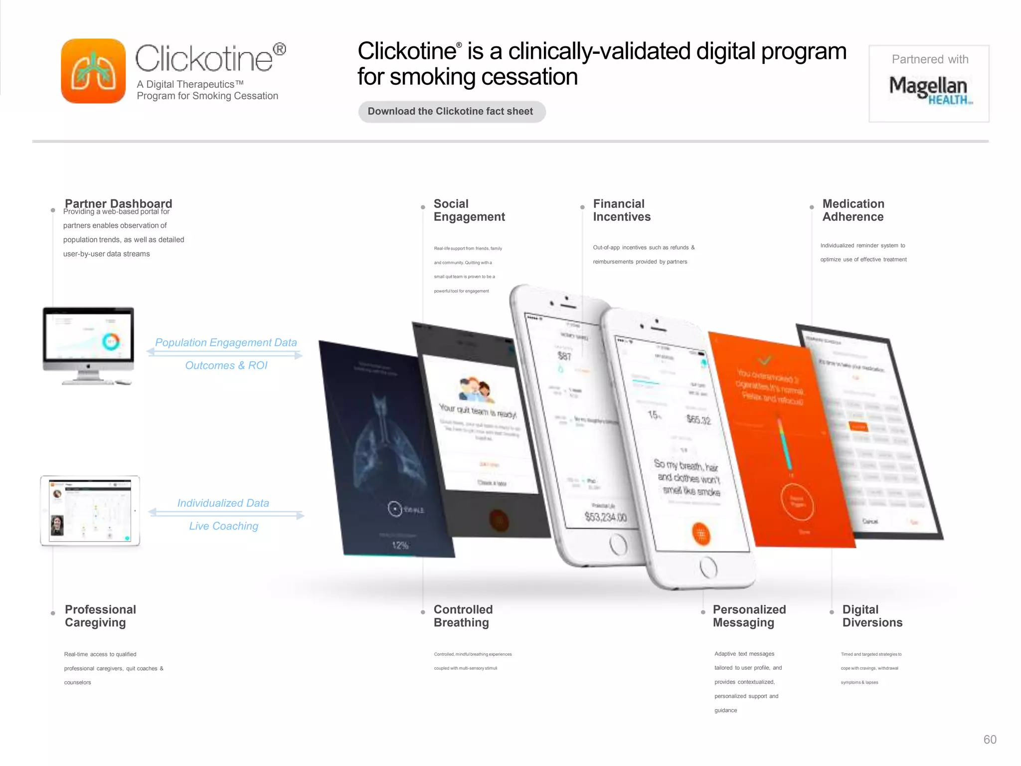 60
Medication
Adherence
Digital
Diversions
Controlled
Breathing
Financial
Incentives
Personalized
Messaging
Social
Engagement
Professional
Caregiving
Partner Dashboard
Providing a web-based portal for
partners enables observation of
population trends, as well as detailed
user-by-user data streams
Clickotine®
is a clinically-validated digital program
for smoking cessationA Digital Therapeutics™
Program for Smoking Cessation
Individualized reminder system to
optimize use of effective treatment
Real-life support from friends, family
and community. Quitting with a
small quit team is proven to be a
powerful tool for engagement
Out-of-app incentives such as refunds &
reimbursements provided by partners
Adaptive text messages
tailored to user profile, and
provides contextualized,
personalized support and
guidance
Controlled, mindfulbreathing experiences
coupled with multi-sensory stimuli
Timed and targeted strategies to
cope with cravings, withdrawal
symptoms & lapses
Real-time access to qualified
professional caregivers, quit coaches &
counselors
Partnered with
Download the Clickotine fact sheet
 