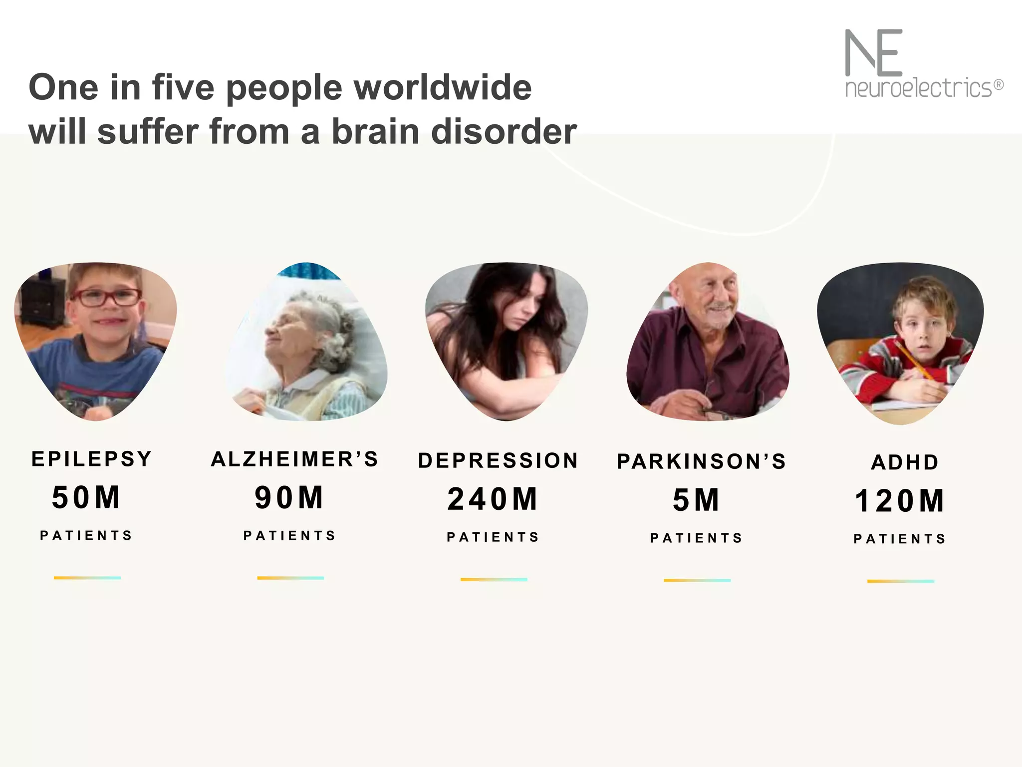 One in five people worldwide
will suffer from a brain disorder
EPILEPSY
50M
P A T I E N T S
ALZHEIMER’S
90M
P A T I E N T S
DEPRESSION
240M
P A T I E N T S
PARKINSON’S
5M
P A T I E N T S
ADHD
120M
P A T I E N T S
 