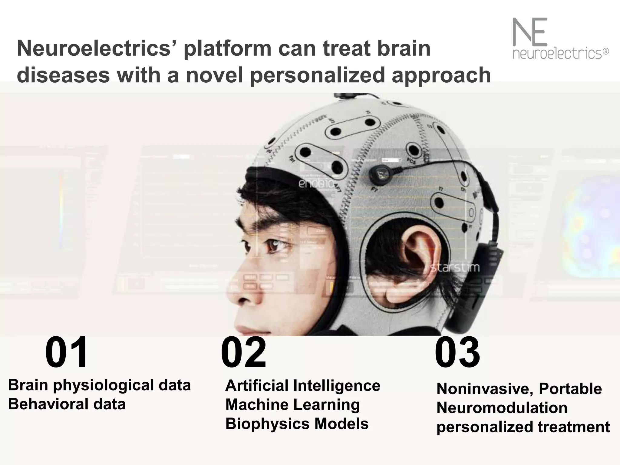 Brain physiological data
Behavioral data
01
Noninvasive, Portable
Neuromodulation
personalized treatment
02
Artificial Intelligence
Machine Learning
Biophysics Models
03
Neuroelectrics’ platform can treat brain
diseases with a novel personalized approach
 