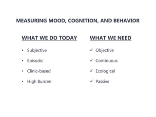 ©2014 Mindstrong. All Rights Reserved. Proprietary and Confidential.
WHAT WE DO TODAY
• Subjective
• Episodic
• Clinic-based
• High Burden
MEASURING MOOD, COGNITION, AND BEHAVIOR
WHAT WE NEED
 Objective
 Continuous
 Ecological
 Passive
 