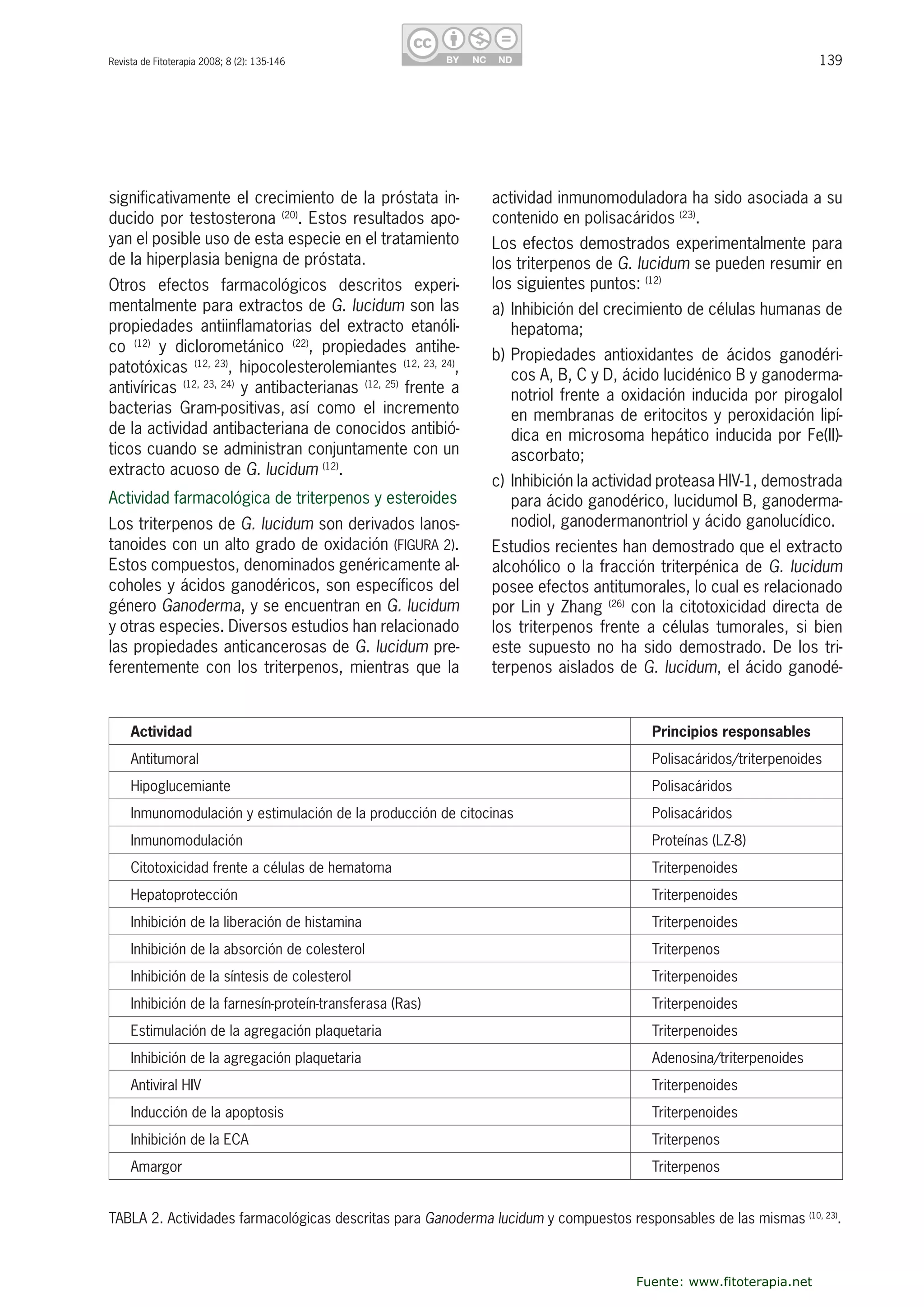 139Revista de Fitoterapia 2008; 8 (2): 135-146
significativamente el crecimiento de la próstata in-
ducido por testosterona (20)
. Estos resultados apo-
yan el posible uso de esta especie en el tratamiento 
de la hiperplasia benigna de próstata.
Otros  efectos  farmacológicos  descritos  experi-
mentalmente para extractos de G. lucidum son las 
propiedades  antiinflamatorias  del  extracto  etanóli-
co  (12)
  y  diclorometánico  (22)
,  propiedades  antihe-
patotóxicas (12, 23)
, hipocolesterolemiantes (12, 23, 24)
, 
antivíricas (12, 23, 24)
 y antibacterianas (12, 25)
 frente a 
bacterias  Gram-positivas, 
así  como  el  incremento 
de la actividad antibacteriana de conocidos antibió-
ticos cuando se administran conjuntamente con un 
extracto acuoso de G. lucidum (12)
.
Actividad farmacológica de triterpenos y esteroides
Los triterpenos de G. lucidum son derivados lanos-
tanoides con un alto grado de oxidación (FIGURA 2). 
Estos compuestos, denominados genéricamente al-
coholes y ácidos ganodéricos, son específicos del 
género Ganoderma, y se encuentran en G. lucidum 
y otras especies. Diversos estudios han relacionado 
las propiedades anticancerosas de G. lucidum pre-
ferentemente con los triterpenos, mientras que la 
actividad inmunomoduladora ha sido asociada a su 
contenido en polisacáridos (23)
.
Los efectos demostrados experimentalmente para 
los triterpenos de G. lucidum se pueden resumir en 
los siguientes puntos: (12)
 
a) Inhibición del crecimiento de células humanas de 
hepatoma; 
b) Propiedades  antioxidantes  de  ácidos  ganodéri-
cos A, B, C y D, ácido lucidénico B y ganoderma-
notriol frente a oxidación inducida por pirogalol 
en membranas de eritocitos y peroxidación lipí-
dica en microsoma hepático inducida por Fe(II)-
ascorbato; 
c) Inhibición la actividad proteasa HIV-1, demostrada 
para ácido ganodérico, lucidumol B, ganoderma-
nodiol, ganodermanontriol y ácido ganolucídico. 
Estudios recientes han demostrado que el extracto 
alcohólico o la fracción triterpénica de G. lucidum 
posee efectos antitumorales, lo cual es relacionado 
por Lin y Zhang (26)
 con la citotoxicidad directa de 
los triterpenos frente a células tumorales, si bien 
este supuesto no ha sido demostrado. De los tri-
terpenos aislados de G. lucidum, el ácido ganodé-
Actividad Principios responsables
Antitumoral Polisacáridos/triterpenoides
Hipoglucemiante Polisacáridos
Inmunomodulación y estimulación de la producción de citocinas Polisacáridos
Inmunomodulación Proteínas (LZ-8)
Citotoxicidad frente a células de hematoma Triterpenoides
Hepatoprotección Triterpenoides
Inhibición de la liberación de histamina Triterpenoides
Inhibición de la absorción de colesterol Triterpenos
Inhibición de la síntesis de colesterol Triterpenoides
Inhibición de la farnesín-proteín-transferasa (Ras) Triterpenoides
Estimulación de la agregación plaquetaria Triterpenoides
Inhibición de la agregación plaquetaria Adenosina/triterpenoides
Antiviral HIV Triterpenoides
Inducción de la apoptosis Triterpenoides
Inhibición de la ECA Triterpenos
Amargor Triterpenos
TABLA 2. Actividades farmacológicas descritas para Ganoderma lucidum y compuestos responsables de las mismas (10, 23)
.
Fuente: www.fitoterapia.net
 