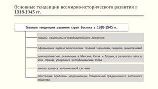 Основные тенденции всемирно-исторического развития в
1918-1945 гг.
Главные тенденции развития стран Востока в 1918-1945 гг.
подъём национально-освободительного движения
оформление идейно-политических течений (кемализм, гандизм, суньятсенизм)
демократические революции в Мексике, Китае и Турции, в результате чего в
этих странах утвердился республиканский строй
начало кризиса колониальной системы
обострение проблемы модернизации (обновления) традиционного восточного
общества
 