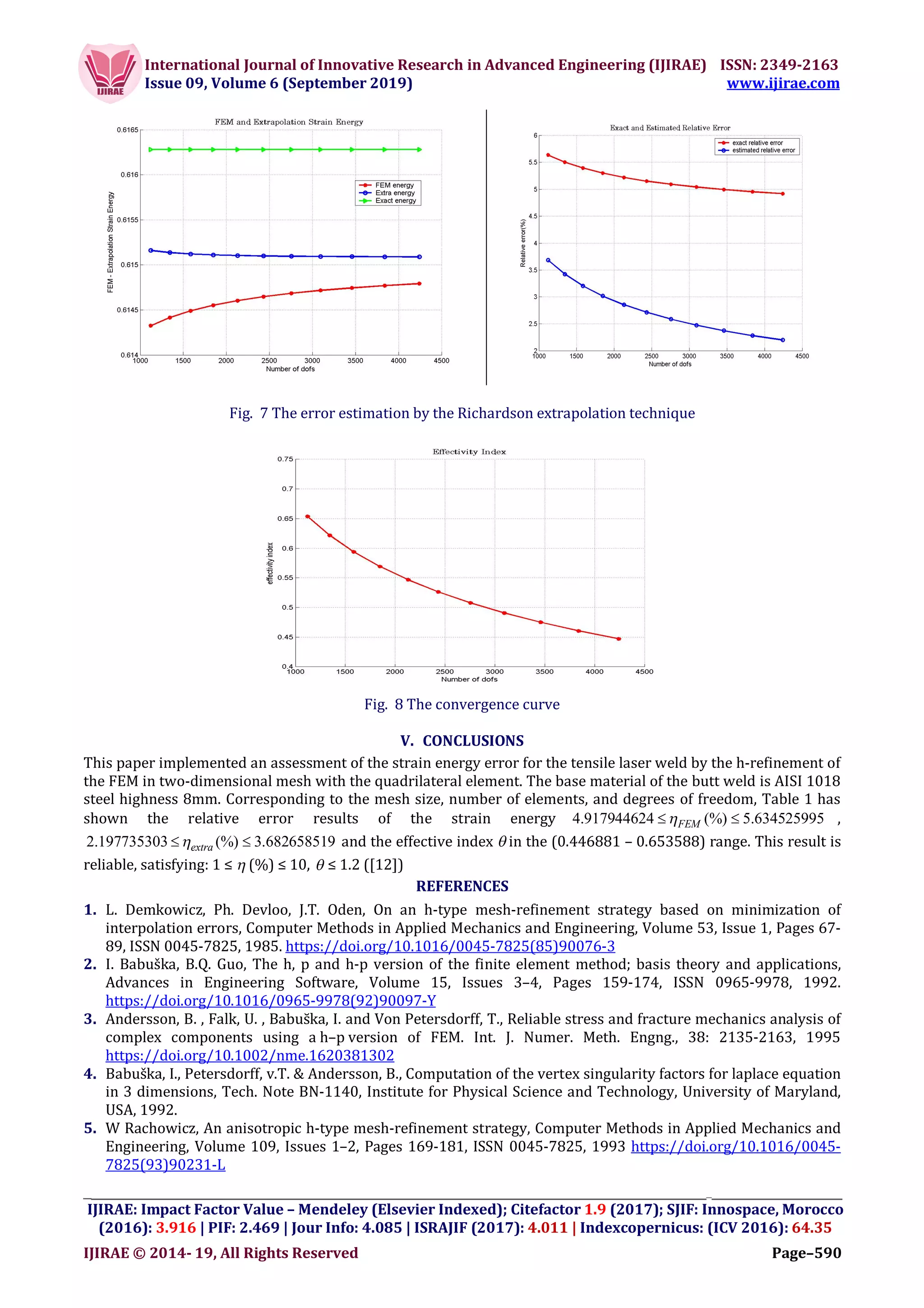 International Journal of Innovative Research in Advanced Engineering (IJIRAE) ISSN: 2349-2163
Issue 09, Volume 6 (September 2019) www.ijirae.com
__________________________________________________________________________________
IJIRAE: Impact Factor Value – Mendeley (Elsevier Indexed); Citefactor 1.9 (2017); SJIF: Innospace, Morocco
(2016): 3.916 | PIF: 2.469 | Jour Info: 4.085 | ISRAJIF (2017): 4.011 | Indexcopernicus: (ICV 2016): 64.35
IJIRAE © 2014- 19, All Rights Reserved Page–590
Fig. 7 The error estimation by the Richardson extrapolation technique
Fig. 8 The convergence curve
V. CONCLUSIONS
This paper implemented an assessment of the strain energy error for the tensile laser weld by the h-refinement of
the FEM in two-dimensional mesh with the quadrilateral element. The base material of the butt weld is AISI 1018
steel highness 8mm. Corresponding to the mesh size, number of elements, and degrees of freedom, Table 1 has
shown the relative error results of the strain energy 4.917944624 5.63452599(%) 5FEM  ,
2.197735303 3.68265851(%) 9extra  and the effective index  in the (0.446881 – 0.653588) range. This result is
reliable, satisfying: 1 ≤  (%) ≤ 10,  ≤ 1.2 ([12])
REFERENCES
1. L. Demkowicz, Ph. Devloo, J.T. Oden, On an h-type mesh-refinement strategy based on minimization of
interpolation errors, Computer Methods in Applied Mechanics and Engineering, Volume 53, Issue 1, Pages 67-
89, ISSN 0045-7825, 1985. https://doi.org/10.1016/0045-7825(85)90076-3
2. I. Babuška, B.Q. Guo, The h, p and h-p version of the finite element method; basis theory and applications,
Advances in Engineering Software, Volume 15, Issues 3–4, Pages 159-174, ISSN 0965-9978, 1992.
https://doi.org/10.1016/0965-9978(92)90097-Y
3. Andersson, B. , Falk, U. , Babus̆ka, I. and Von Petersdorff, T., Reliable stress and fracture mechanics analysis of
complex components using a h–p version of FEM. Int. J. Numer. Meth. Engng., 38: 2135-2163, 1995
https://doi.org/10.1002/nme.1620381302
4. Babuška, I., Petersdorff, v.T. & Andersson, B., Computation of the vertex singularity factors for laplace equation
in 3 dimensions, Tech. Note BN-1140, Institute for Physical Science and Technology, University of Maryland,
USA, 1992.
5. W Rachowicz, An anisotropic h-type mesh-refinement strategy, Computer Methods in Applied Mechanics and
Engineering, Volume 109, Issues 1–2, Pages 169-181, ISSN 0045-7825, 1993 https://doi.org/10.1016/0045-
7825(93)90231-L
 