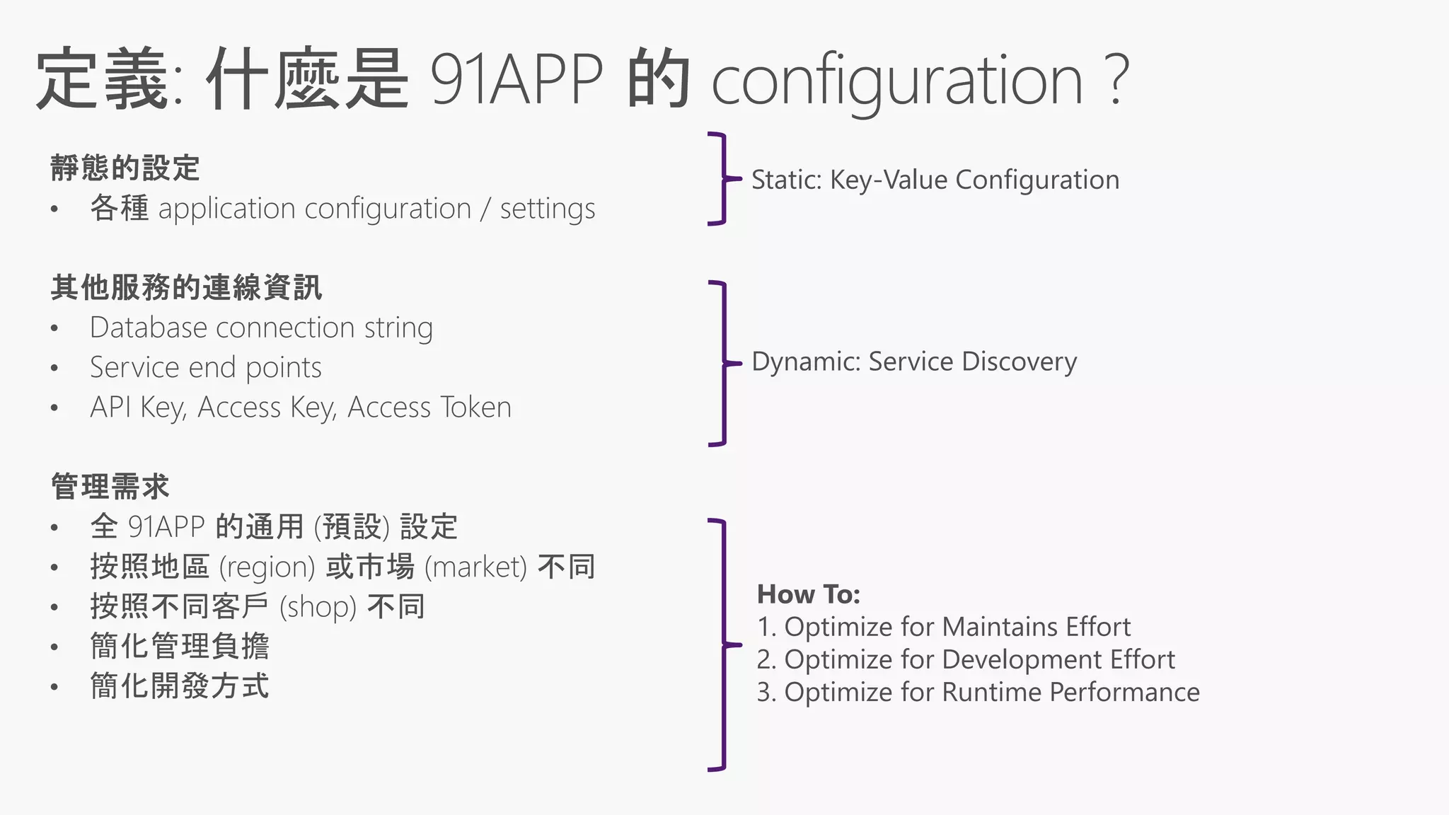 Static: Key-Value Configuration
Dynamic: Service Discovery
How To:
1. Optimize for Maintains Effort
2. Optimize for Development Effort
3. Optimize for Runtime Performance
 