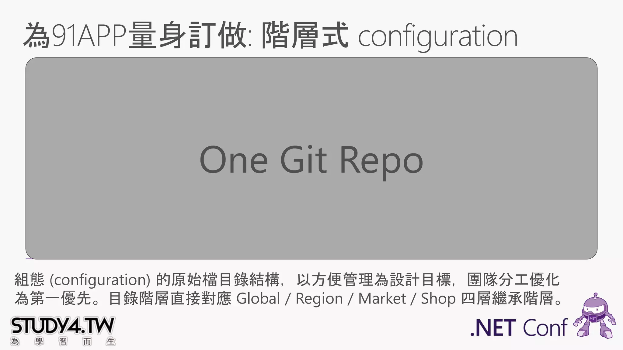 Global Region Market Shop
Global Settings
Schema
Comments
Regional Default
(Global)
ap-northeast-1
ap-southeast-1
tw
xxx (market02)
xxx (market03)
9527
9528
組態 (configuration) 的原始檔目錄結構，以方便管理為設計目標，團隊分工優化
為第一優先。目錄階層直接對應 Global / Region / Market / Shop 四層繼承階層。
One Git Repo
 