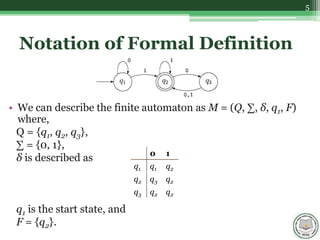 01. Theory of Computing | PPTX