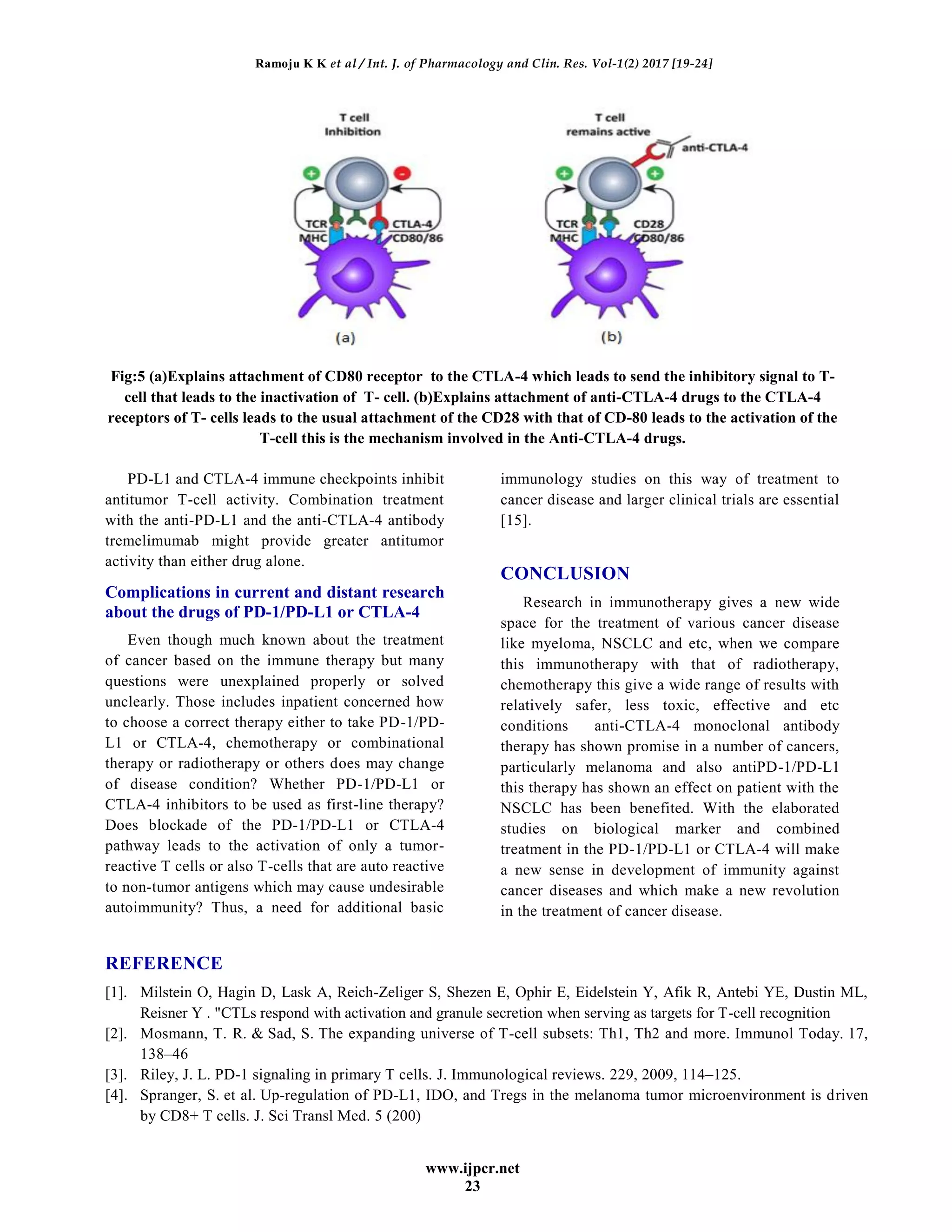 Development of immune checkpoint inhibitors for treating various cancer ...