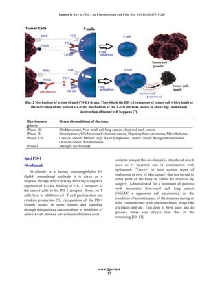 Development of immune checkpoint inhibitors for treating various cancer ...