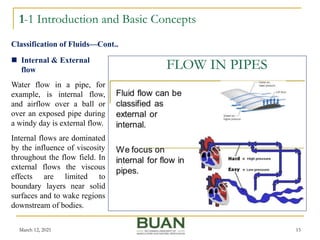 1-1 Introduction and Basic Concepts
March 12, 2021 15
 Internal & External
flow
Water flow in a pipe, for
example, is internal flow,
and airflow over a ball or
over an exposed pipe during
a windy day is external flow.
Internal flows are dominated
by the influence of viscosity
throughout the flow field. In
external flows the viscous
effects are limited to
boundary layers near solid
surfaces and to wake regions
downstream of bodies.
Classification of Fluids—Cont..
 