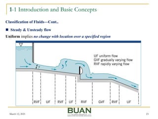 1-1 Introduction and Basic Concepts
March 12, 2021 23
 Steady & Unsteady flow
Classification of Fluids—Cont..
Uniform implies no change with location over a specified region
 