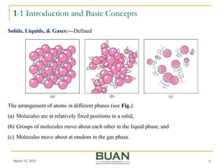1-1 Introduction and Basic Concepts
March 12, 2021 6
The arrangement of atoms in different phases (see Fig.):
(a) Molecules are at relatively fixed positions in a solid,
(b) Groups of molecules move about each other in the liquid phase, and
(c) Molecules move about at random in the gas phase.
Solids, Liquids, & Gases:—Defined
 