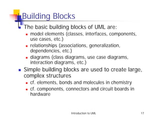 Building Blocks
!   The basic building blocks of UML are:
     !   model elements (classes, interfaces, components,
         use cases, etc.)
     !   relationships (associations, generalization,
         dependencies, etc.)
     !   diagrams (class diagrams, use case diagrams,
         interaction diagrams, etc.)
!   Simple building blocks are used to create large,
    complex structures
     !   cf. elements, bonds and molecules in chemistry
     !   cf. components, connectors and circuit boards in
         hardware


                           Introduction to UML              17
 