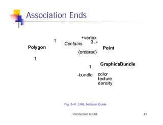 Association Ends

                      +vertex
          1               3..∗
              Contains
Polygon                                    Point
                       {ordered}
  1
                                          GraphicsBundle
                               1
                       -bundle           color
                                         texture
                                         density



              Fig. 3-41, UML Notation Guide


                   Introduction to UML                     43
 