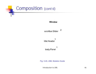 Composition    (cont’d)


                      Window


                                    2
                scrollbar:Slider


                           1
               title:Header


                               1
                 body:Panel




          Fig. 3-45, UML Notation Guide


              Introduction to UML         46
 